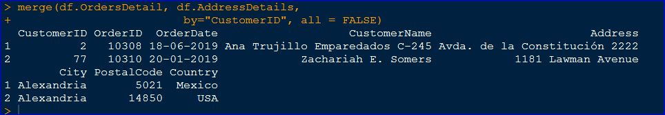 R Data Frame Operations - Merging / Joining Two Data Frames In R